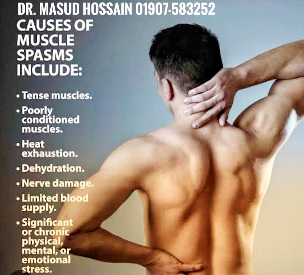 মাংসপেশীর খিঁচুনি | Muscle Spasm | ডাঃ মাসুদ হোসেন।